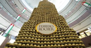 FERRERO – czekoladowe królestwo włoskiej firmy rodzinnej